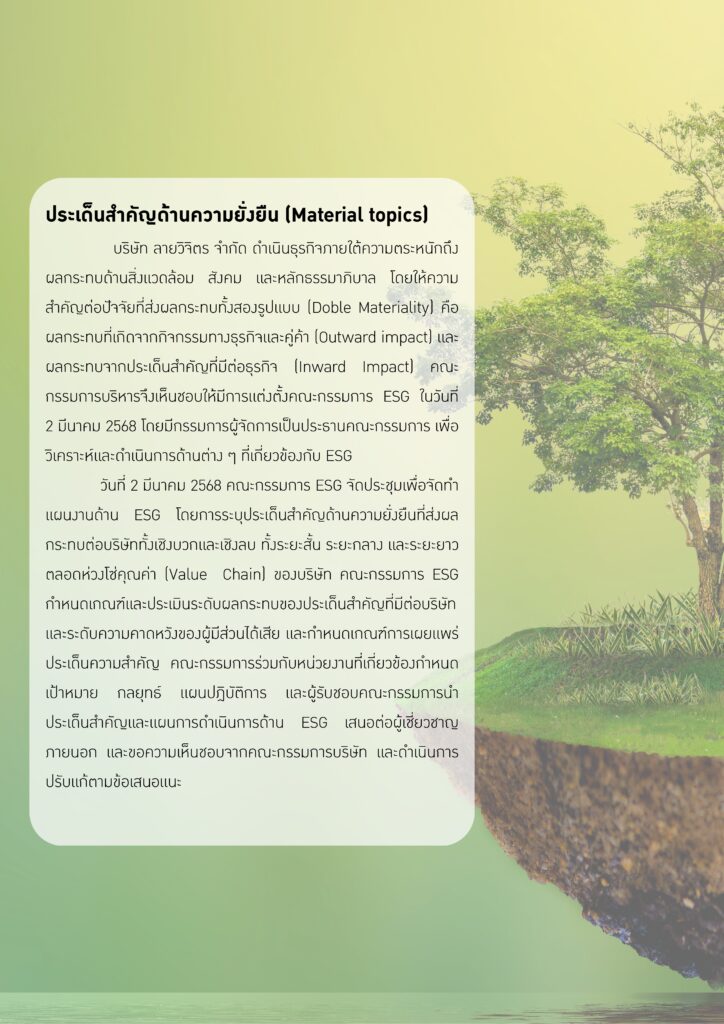 รายงานความยั่งยืน ประจำปี 2568 page 0004