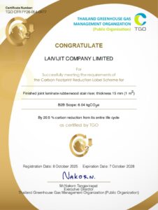 LINE ALBUM Certificate CFR 251212 2