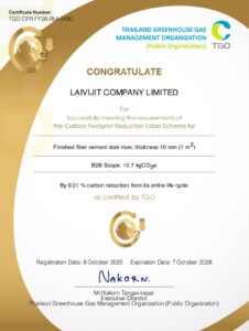 LINE ALBUM Certificate CFR 251212 5
