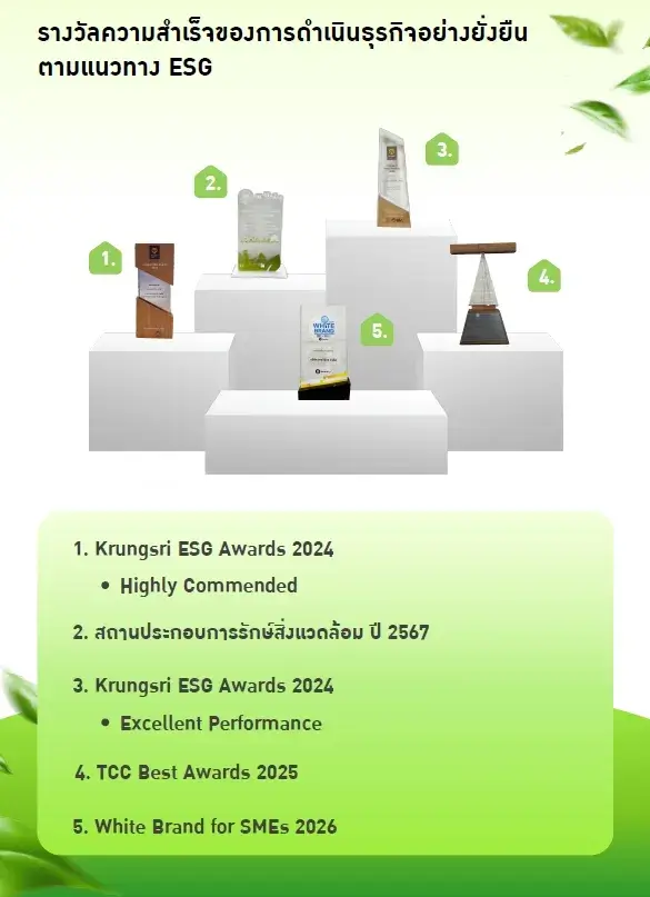 1781768557938 result